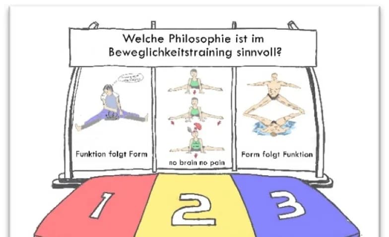 Beweglichkeits-Training — photo 1