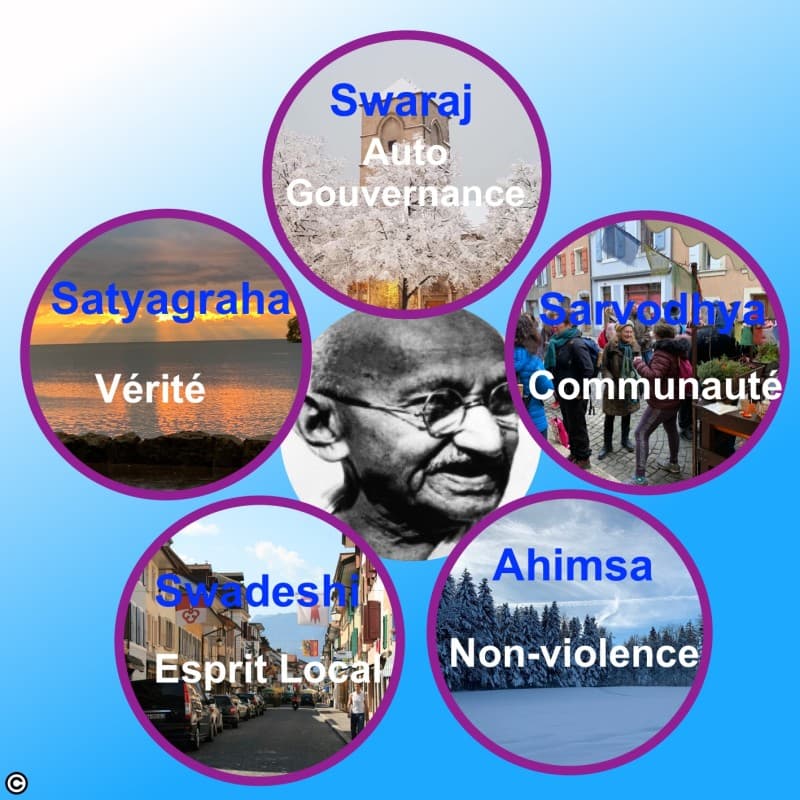 Gandhi Exhibition — photo 1